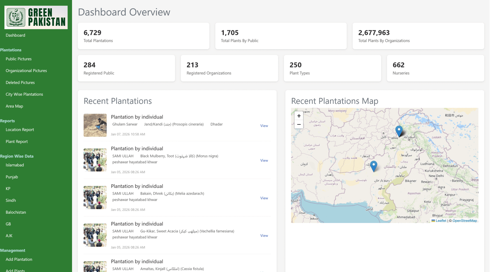Screenshot 2026-01-13 at 01-33-54 Green Pakistan Dashboard